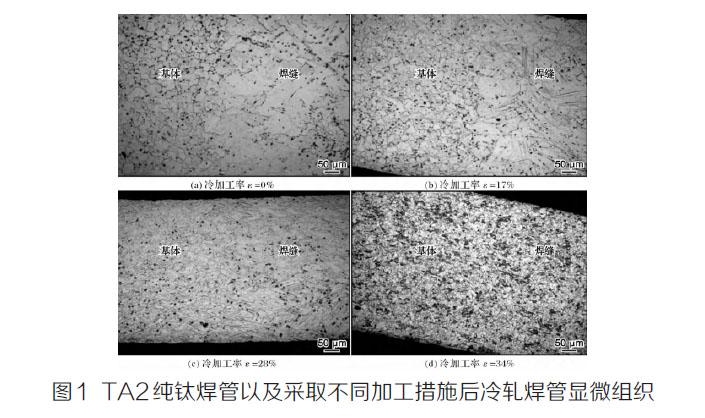 TA2 纯钛焊管以及采取不同加工措施后冷轧焊管显微组织 TA2 纯钛焊管以及采取不同加工措施后冷轧焊管显微组织