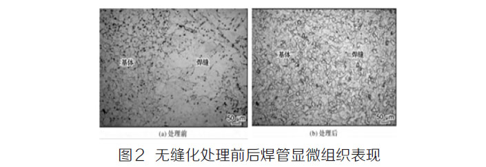 无缝化处理前后焊管显微组织表现 无缝化处理前后焊管显微组织表现