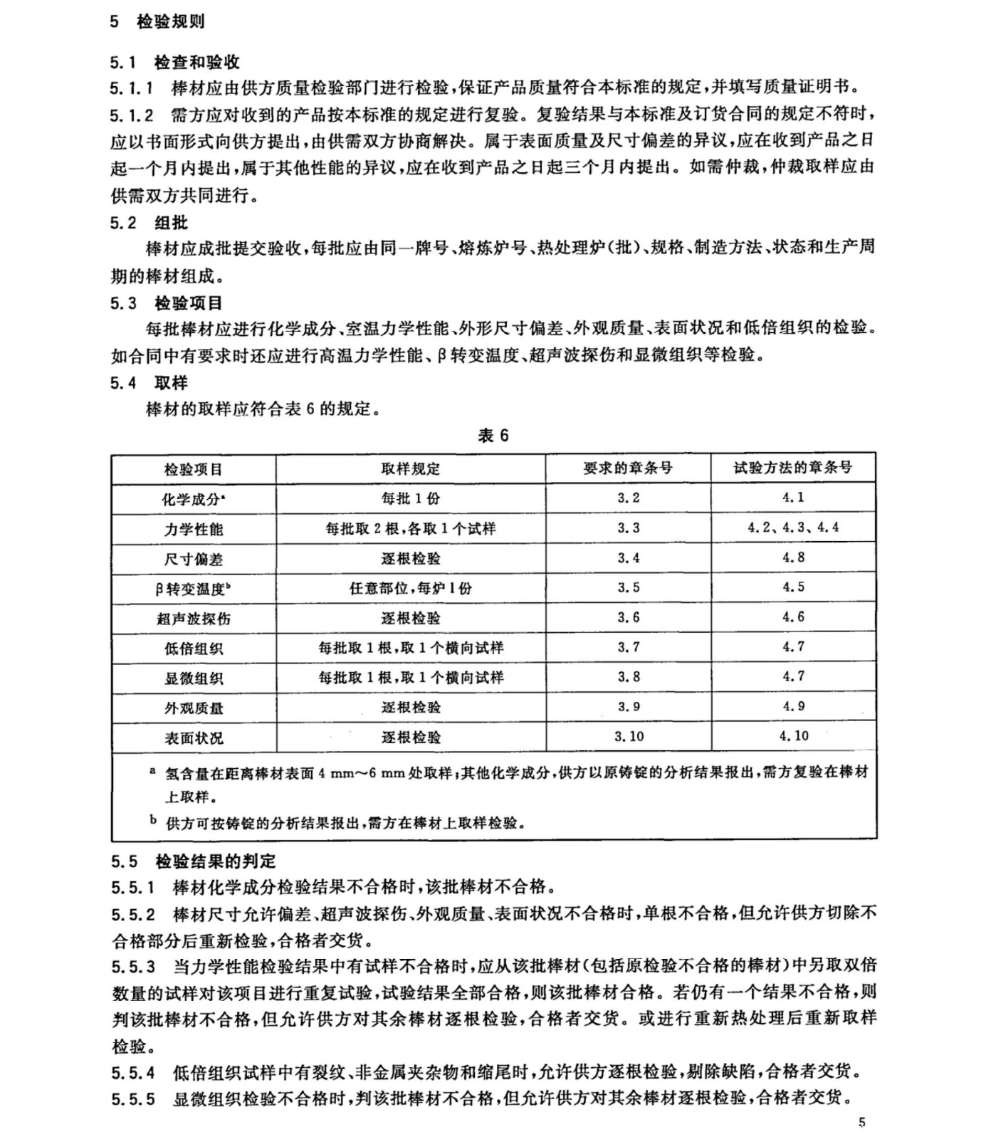 TC4/TC11钛合金棒国家标准GB/T 2965--2007