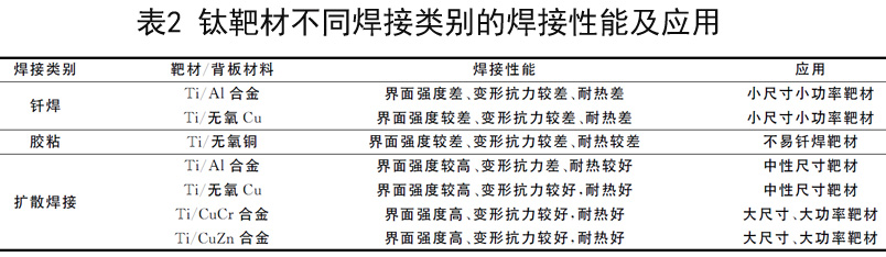 焊接结合 a8.jpg