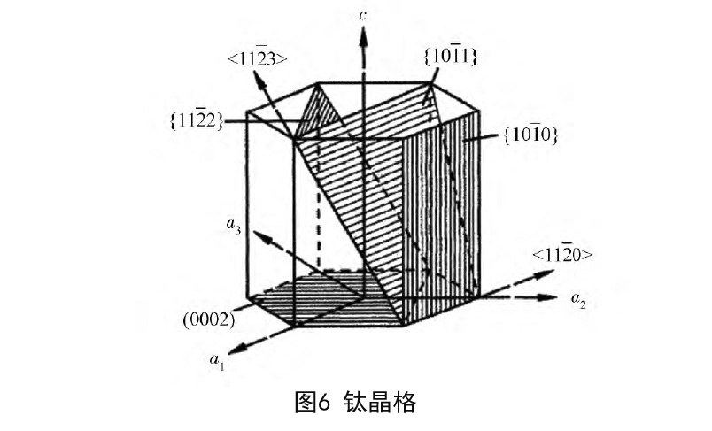 结晶取向 a7.jpg