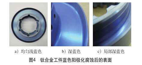 钛合金工件蓝色阳极化腐蚀后的表面