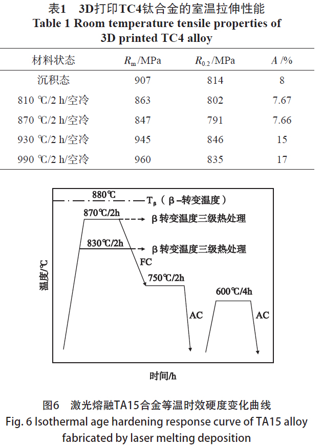 1669942758165089.jpg b1.jpg