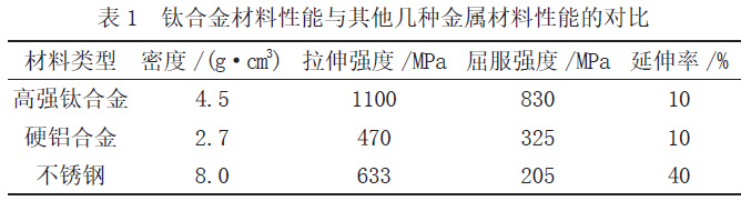 1678200205581679.jpg 未标题-3.jpg