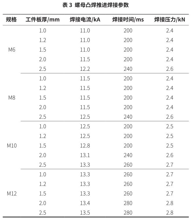 1692970426166492.jpg b3.jpg