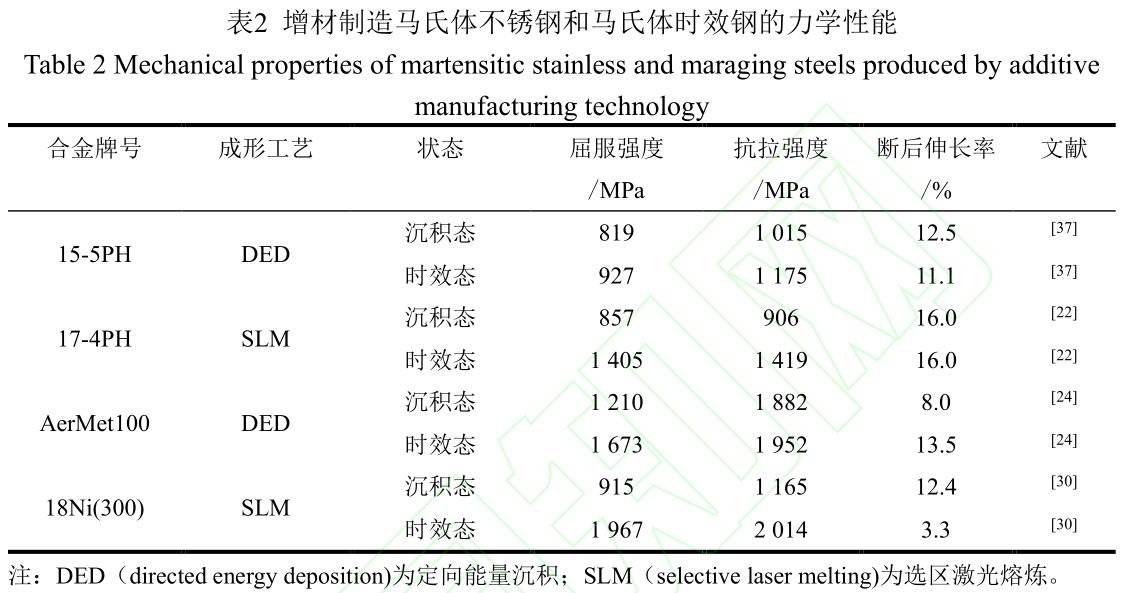 1713011132958115.jpg 360截图166403256771103.jpg