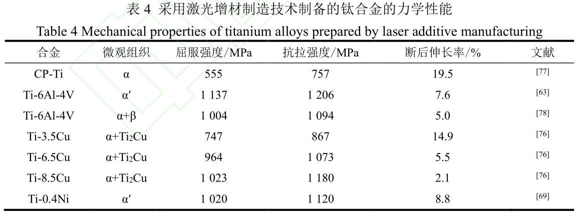 1713011154930250.jpg 360截图1666120192111106.jpg