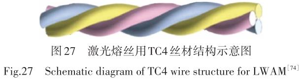 1728897928717806.jpg t27.jpg