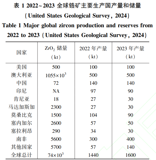 1735911566427597.png 截图20250103213741.png