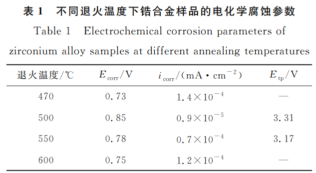 1735914676949867.png 截图20250103222905.png