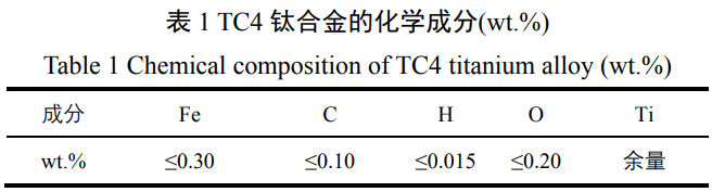 1739234758628004.png 截图20250211083312.png