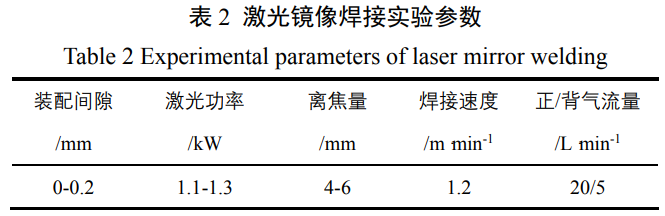 1739234782486639.png 截图20250211083348.png