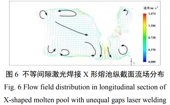 1739235169348442.png 截图20250211084027.png