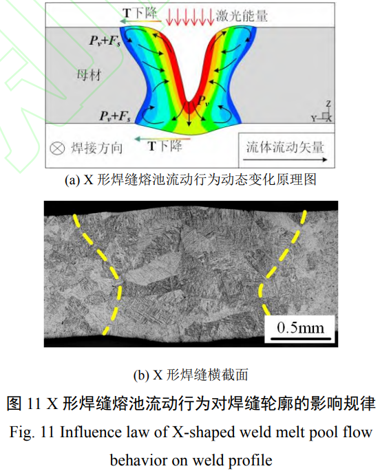 1739235431239341.png 截图20250211084431.png