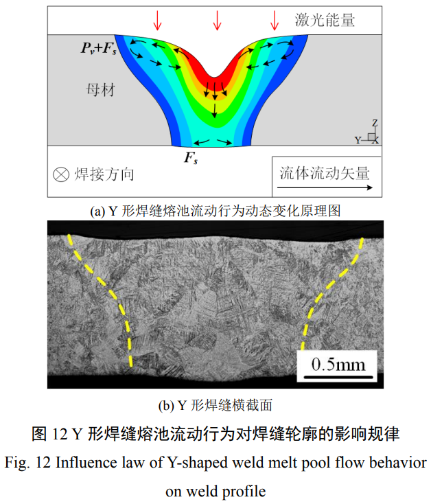 1739235441763289.png 截图20250211084449.png