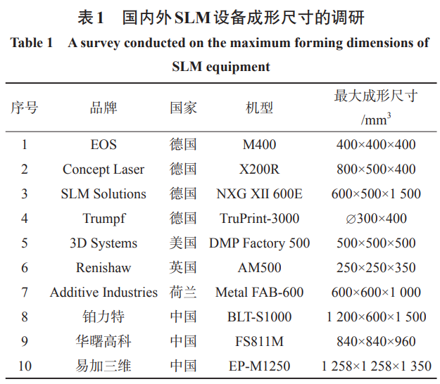 1739244874122674.png 截图20250211113129.png