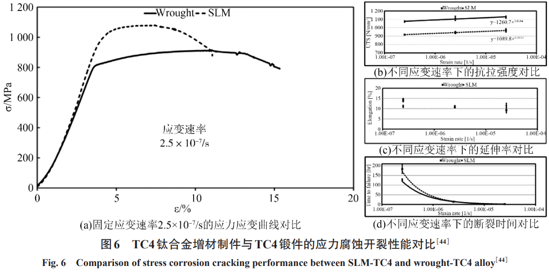 1739244972386932.png 截图20250211113307.png