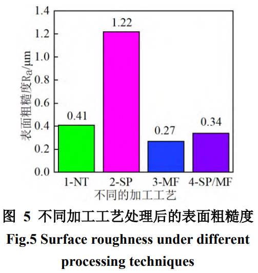 1739248073393055.png 截图20250211122409.png