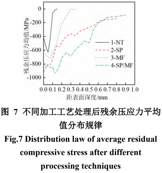 1739248098902915.png 截图20250211122442.png