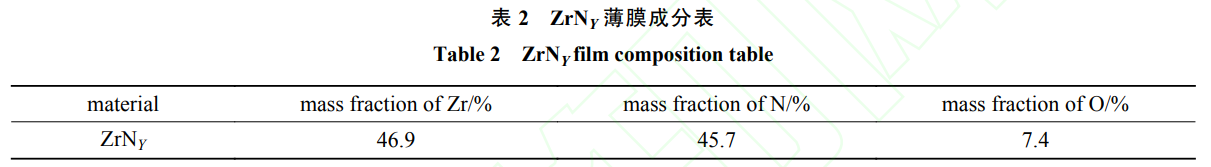 截图20250211212115.png