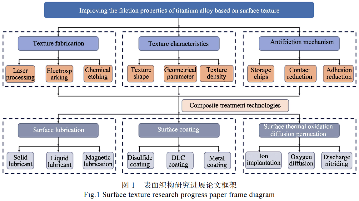 1743410357744754.png 截图20250331161631.png