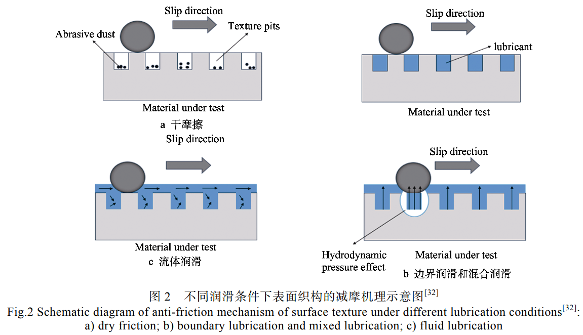 1743410369207858.png 截图20250331161645.png