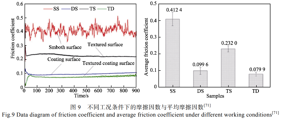 1743410467298497.png 截图20250331162235.png