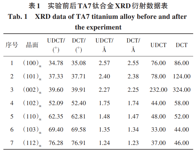 1743412061964683.png 截图20250331170500.png
