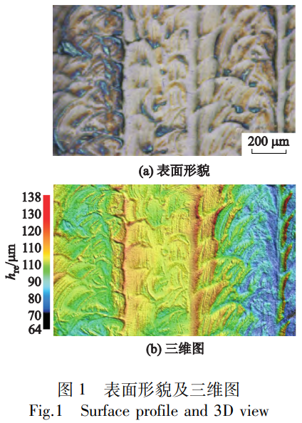 1743477884241811.png 截图20250401112219.png