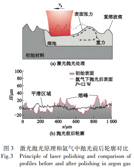1743477906742428.png 截图20250401112246.png