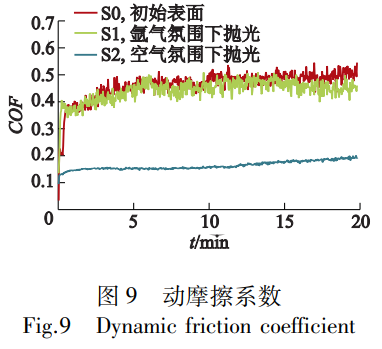 1743477967736664.png 截图20250401112404.png