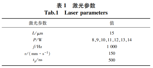 1743478031287105.png 截图20250401112206.png