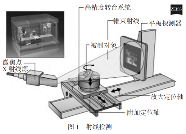 1743491751842522.png 截图20250401151333.png