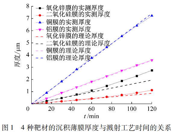 1743564321206034.png 截图20250402112352.png